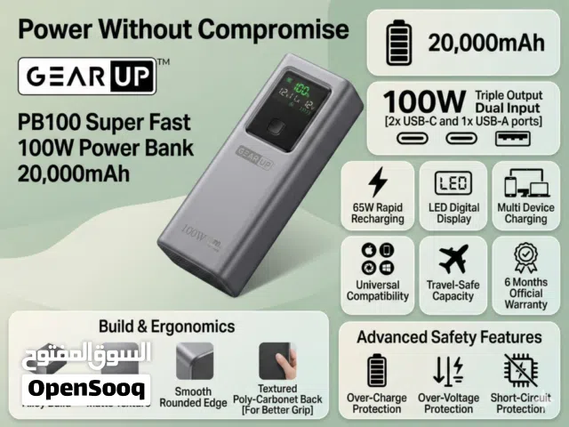 GearUP PB100 100W Super Fast Power Bank – 20,000mAh