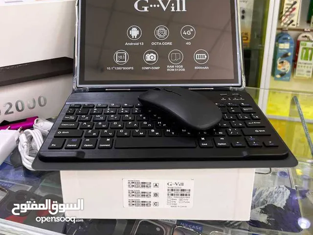 Others Not Defined Other in Ramallah and Al-Bireh