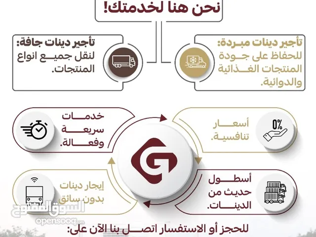 ايجار دينا تبريد - ايجار دينا تجميد- ايجار دينا جاف Truck 5 Ton Chiller for rent