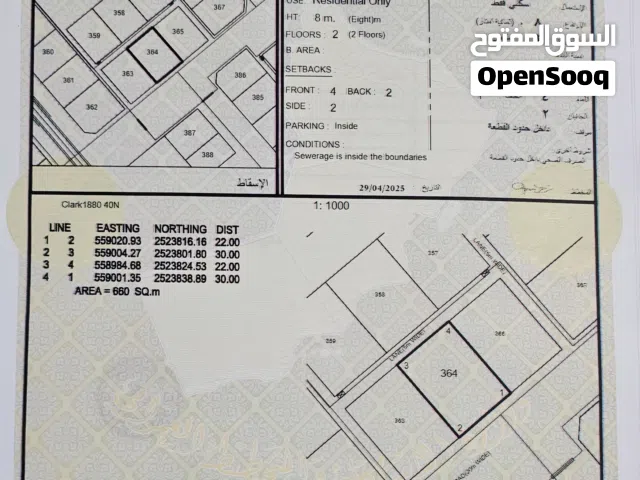 ارض للبيع منطقة ابوصروج