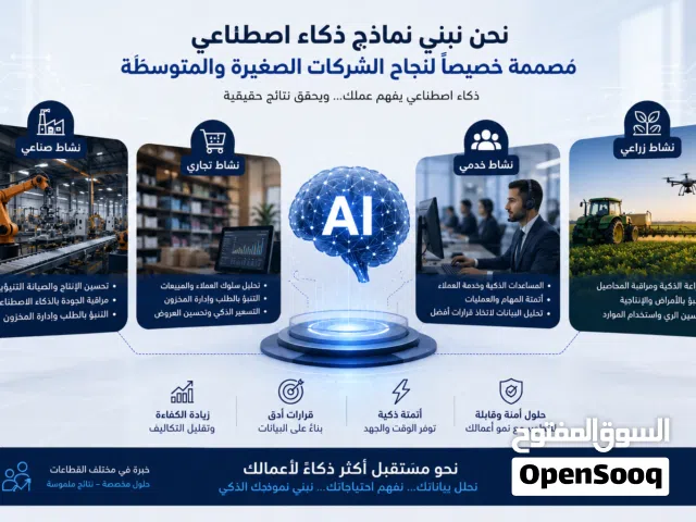 شركة انشاء عملاء ذكاء اصطناعي للشركات والمحلات الصغيرة والمتوسطة