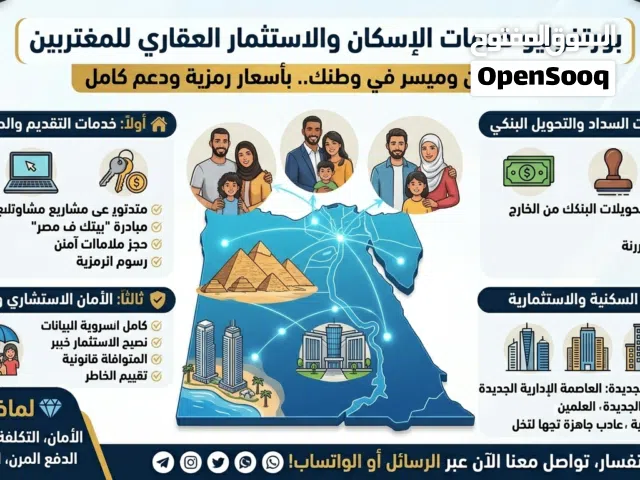 خدمات التقديم في مبادرات السكن في مصر
