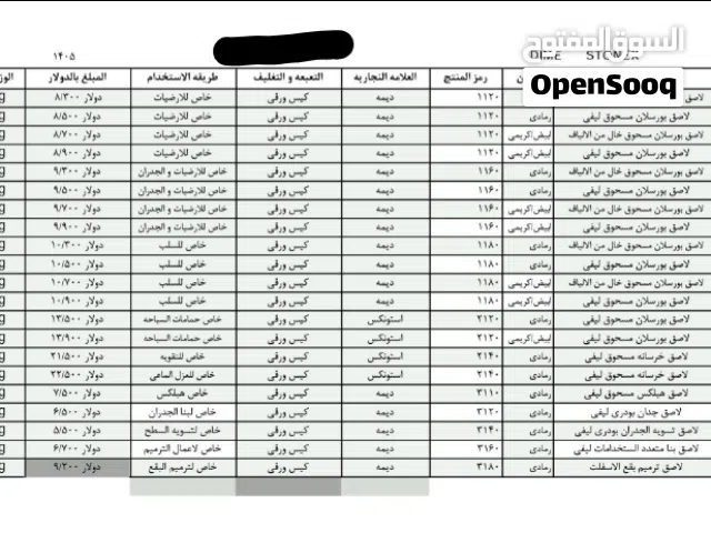 لاصق البلاط والملاط