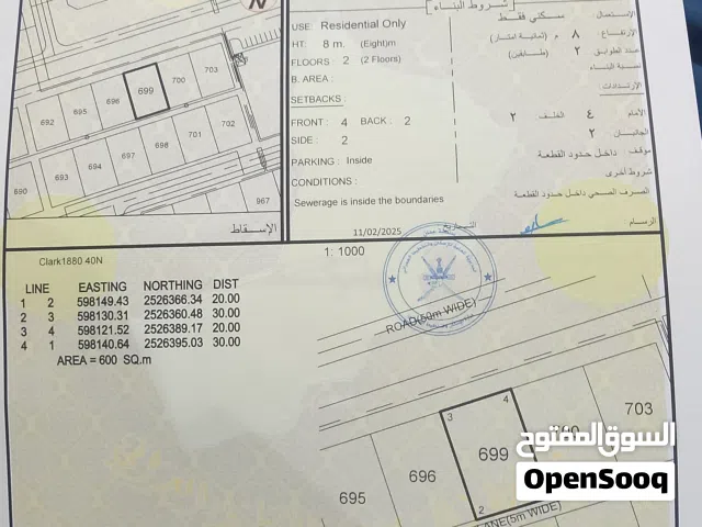 ارض للبيع في الخرماء