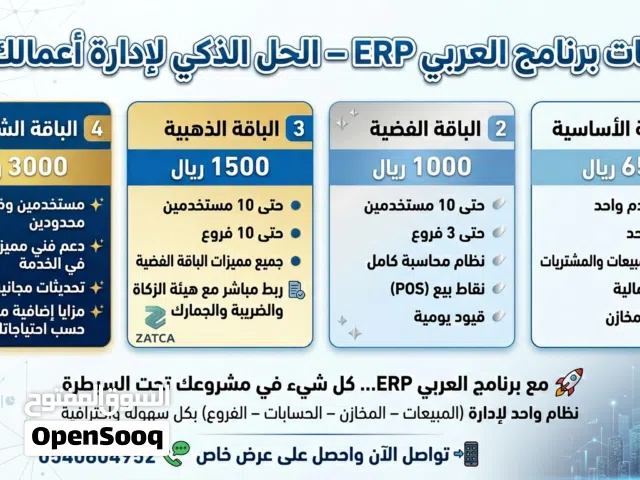 وداعاً لتعقيد الحسابات.. أهلاً بـ "العربي ERP" الحل الذكي لإدارة أعمالك!