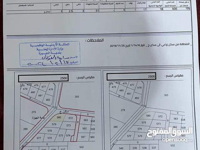 Residential Land for Sale in Amman Al-Quneitirah
