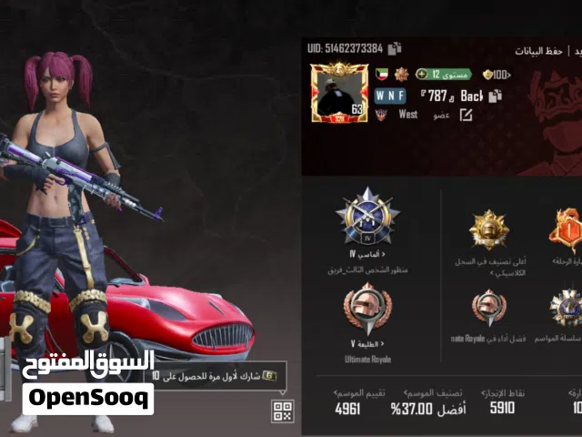PlayStation 4 PlayStation for sale in Al Batinah