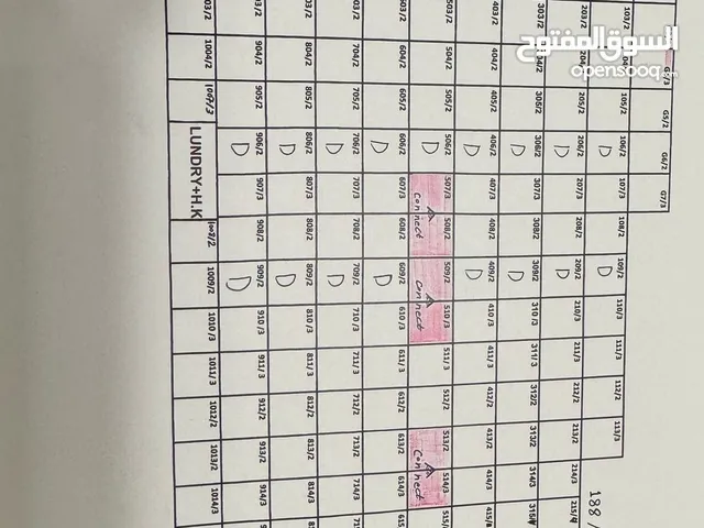 فندق مساحة 854 م 13 طابق للبيع في كربلاء