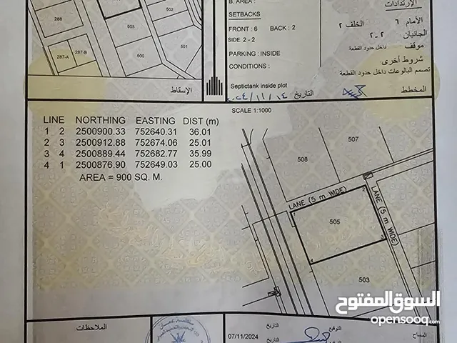 ارض للبيع في ولاية صور منطقة البر مطلوب 35 الف  قابل لتفاوض