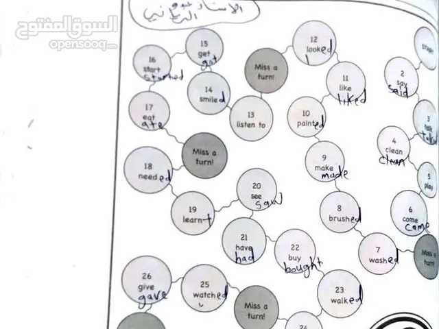 السلام عليكم