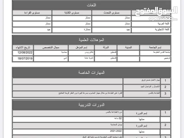 اية فايز ايوب علي أحمد