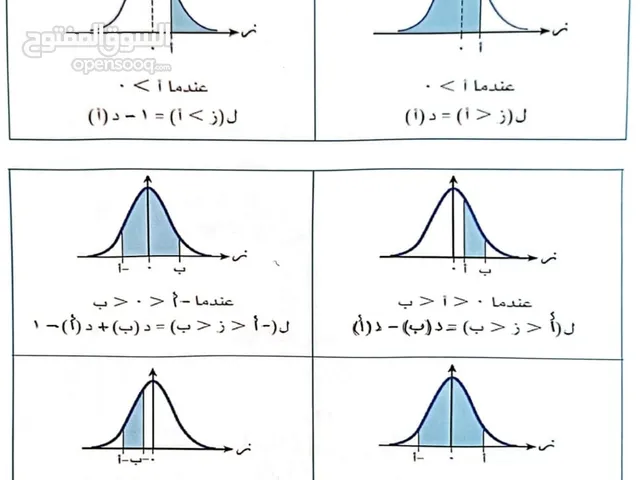 Math Teacher in Al Batinah