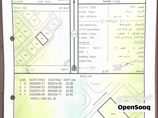 Residential Land for Rent in Muscat Amerat