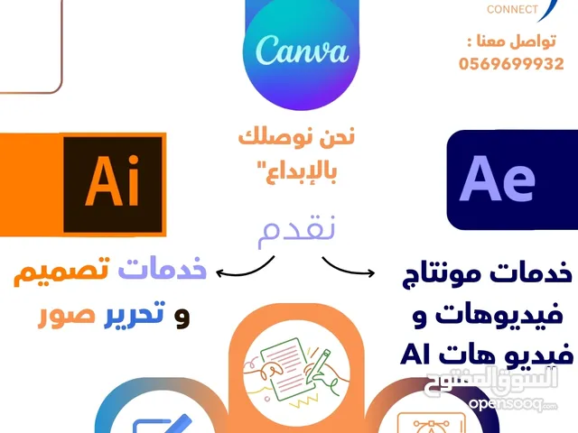 اذا محتار كيف تمنتج فيديوهاتك ، احنا رح نعطيك الحل