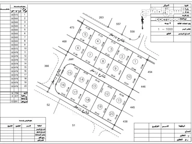 رجم الشامي 479-572 متر قطع اراضي سكنية بموقع مميز سكن ج تصلح لفيلا