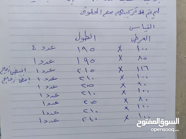 ابواب خشب عدد 8تفصيل مش تجاري مع الحلوق لم تستخدم