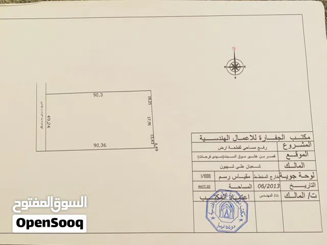 Mixed Use Land for Sale in Tripoli Qasr Bin Ghashir