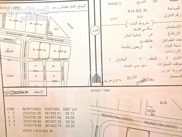 Residential Land for Sale in Al Dakhiliya Manah