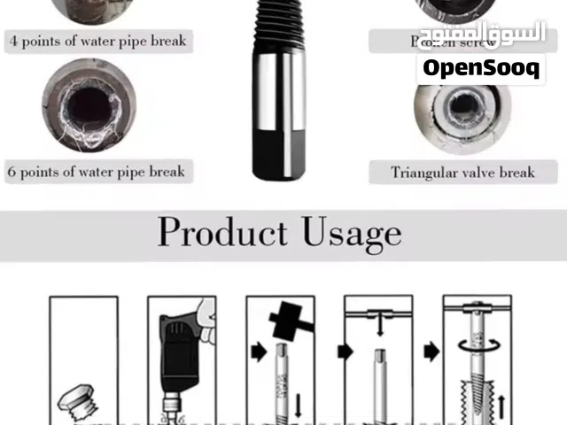 عدة فك المسامير والحنفيات