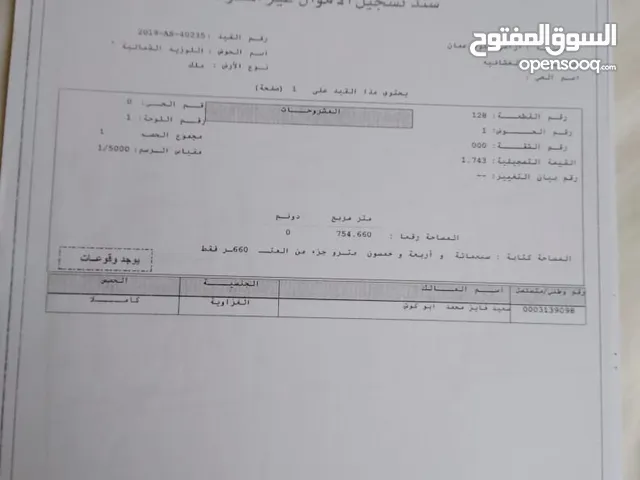 ارض للبيع منطقة أحد عمان