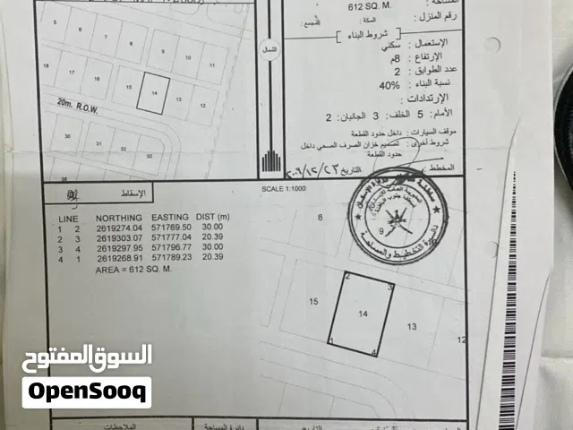 ارض للاستثمار والادخار للمستقبل القريب