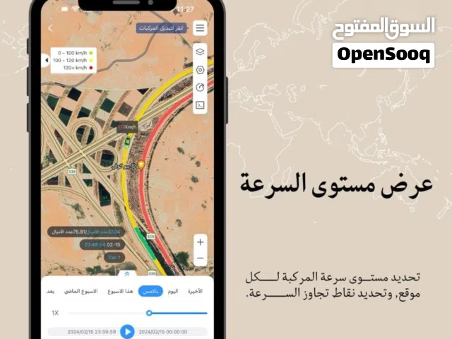 أجهزة تتبع (تعقب)المركبات,الحيوانات،العربات (GPS Tracker )