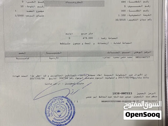 Residential Land for Sale in Madaba Juraynah