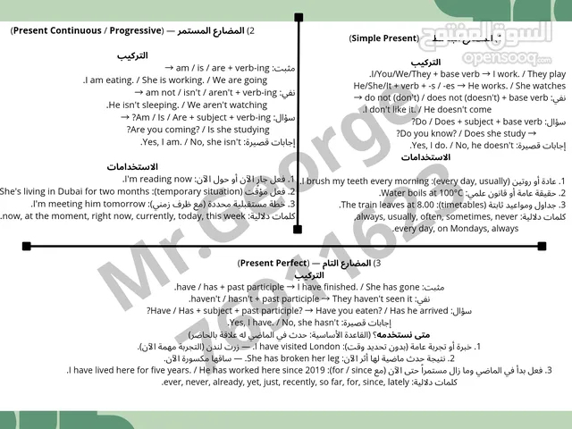معلم لغه انجليزيه مصري خبره تزيد عن 15عاما مقيم بعمان -متاح اونلاين او حضوري