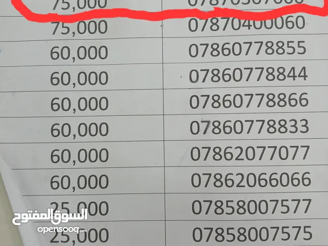 رقم مميز للبيع