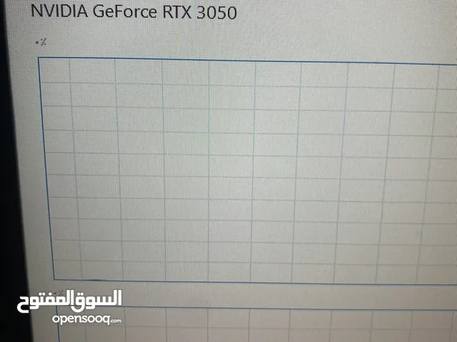 للبيع - جهاز PC GAMING جاهز للتشغيل