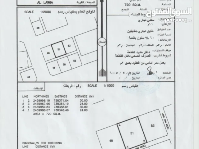 تم تخفيض السغر مرة أخرى ،في اللوية ارض سكني تجاري للبيع