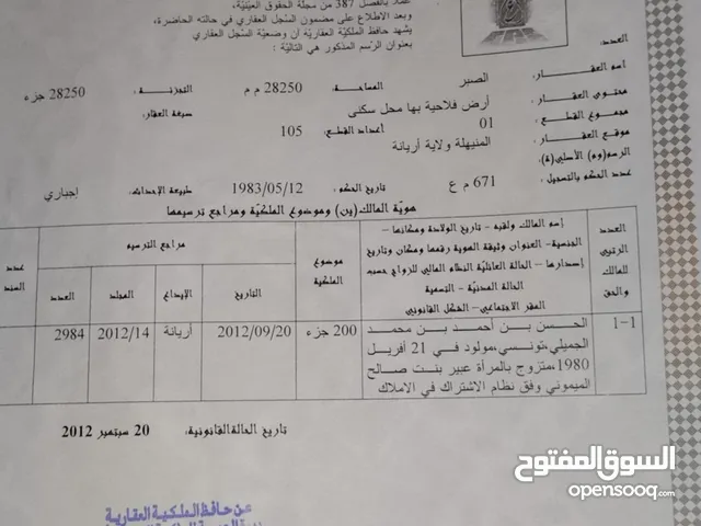 Residential Land for Sale in Ariana Other