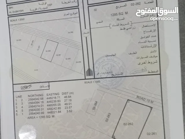 Farm Land for Sale in Al Dhahirah Ibri