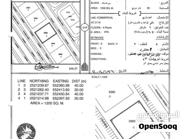Commercial Land for Rent in Al Dakhiliya Nizwa
