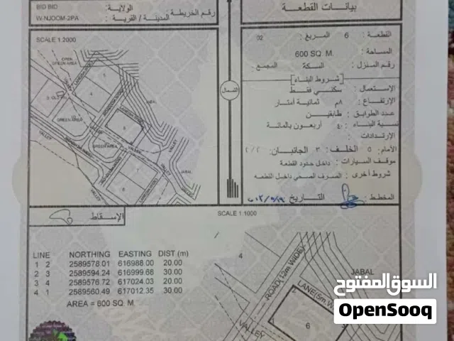 أراضي للبيع
