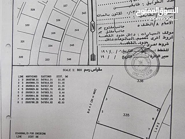 أرض سكنية بولاية الرستاق الحزم 1بمساحة كبيرة وسط البيوت والعمران  للبيـــــــــــــع