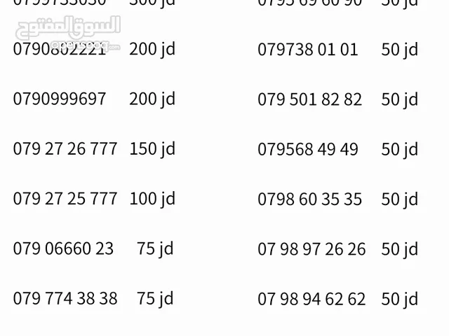 Zain VIP mobile numbers in Amman