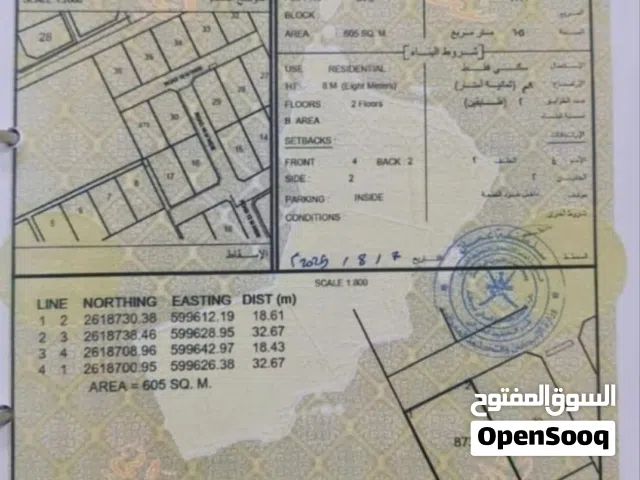الارض على شارع قار ومستويه بركاء، الرميس