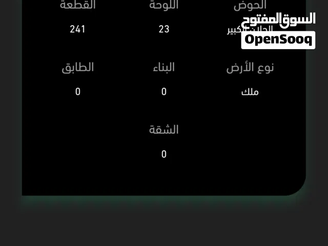 Mixed Use Land for Sale in Ramtha Al Torra