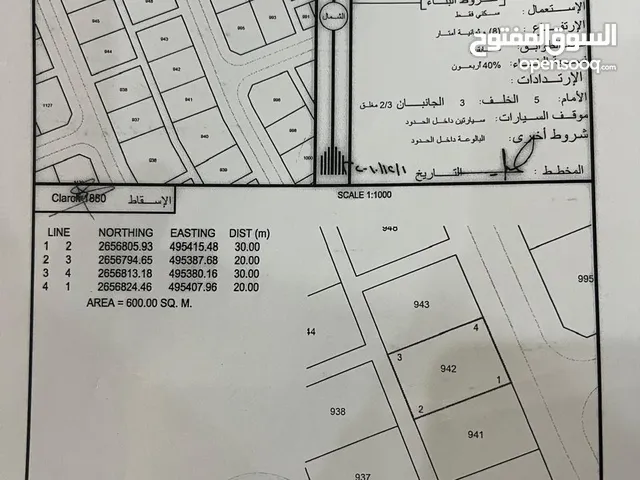 ارض للبيع صحم منطقة حفيت 5