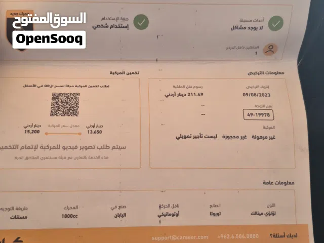 2021 تويوتا بريوس Limited