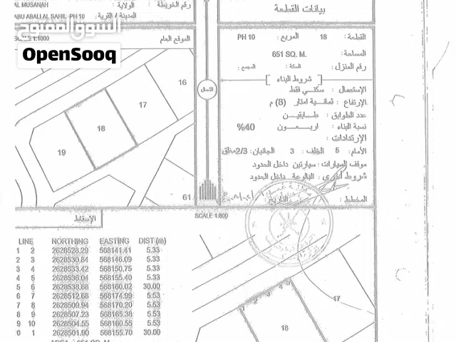 Residential Land for Sale in Muscat Manumah