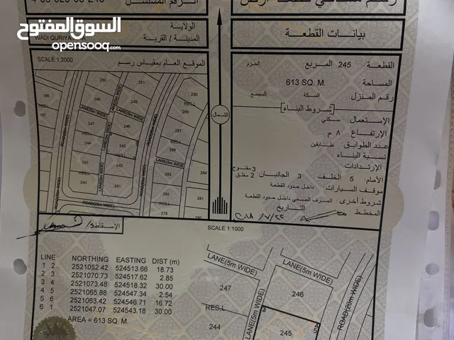 للبيع ارض سكنيه