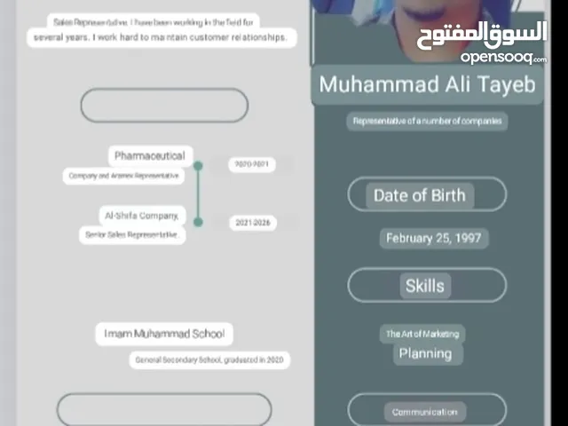 محمد ابن علي