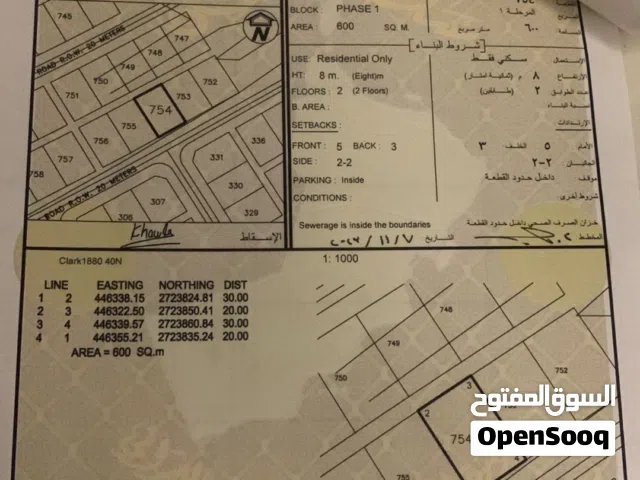 ارض سكنيه للبيع