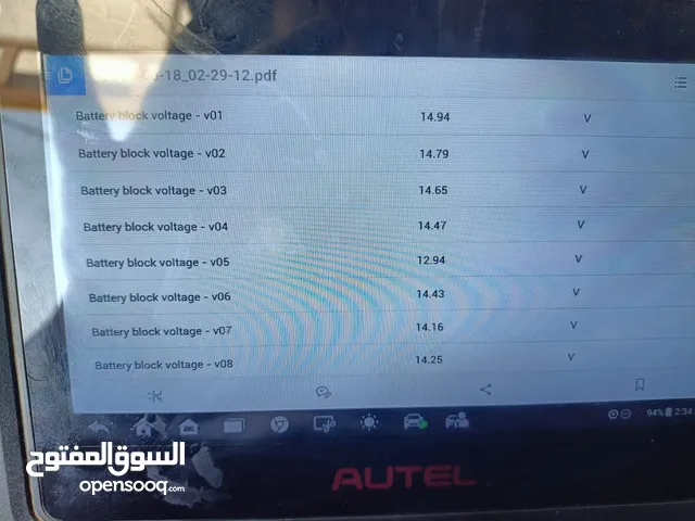 للبيع بطارية هايبرد بريوس 2013