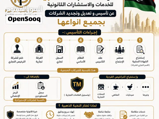 تاسيس وتجديد الشركات