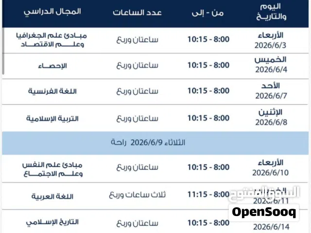 مدرس لغة عربية للثانوي والجامعة