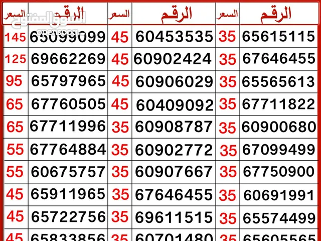 ارقام مميزه للبيع جميع الشبكات