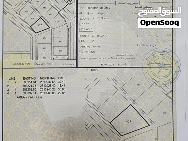 من اروع الاراضي والاقرب للشارع السريع ومصلحة ممتازة .. اقرأ التفاصيل
